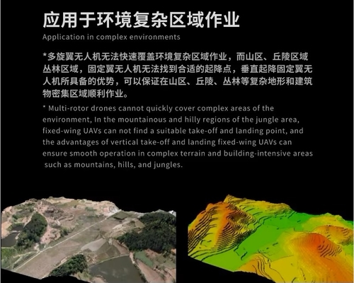VTOL UAV Hybrid Fixed Wing UAV Industrial Transport Drone Autonomous Patrol Long Endurance Drone