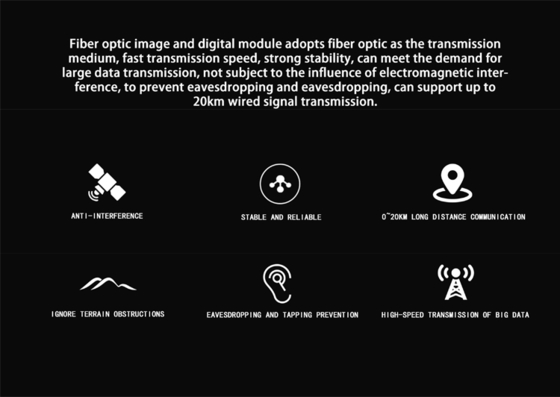 Fiber Optic Image Digital Module for FPV Drones Accessories Remote Control Reception Peripherals/Devices