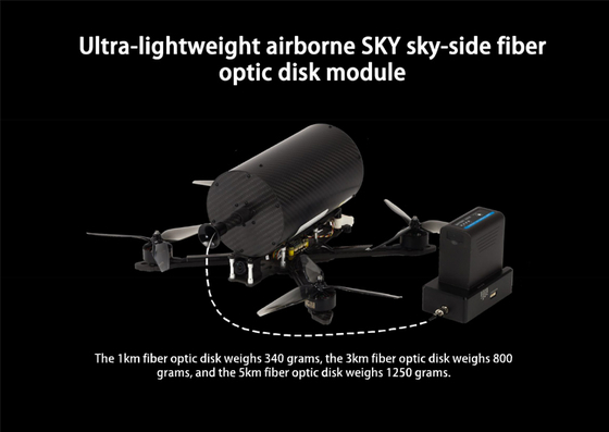 FPV Crossover Machine Fiber Optic Relay Extended Range Module Fiber Disk Module Anti Interference Drone Parts